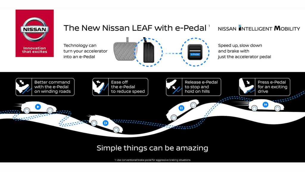 Nissan Leaf e-Pedal graphic