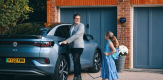 Home charging wallbox
